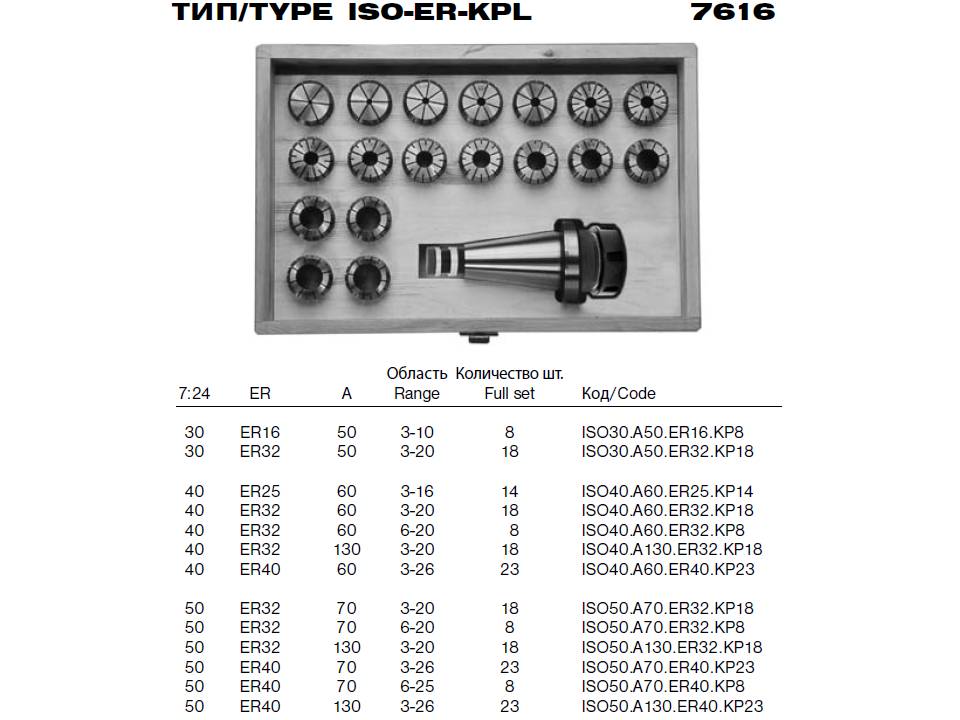 Конус 32. Тип цанги er32 чертеж. Патрон цанговый iso50 ( 035-6113-0059 ) с набором цанг 20,25, 32 и 40мм по 2 шт. Патрон цанговый nt40er32 хвостовик конус 7 24 din2080 чертеж. Цанговый патрон 40 er32.