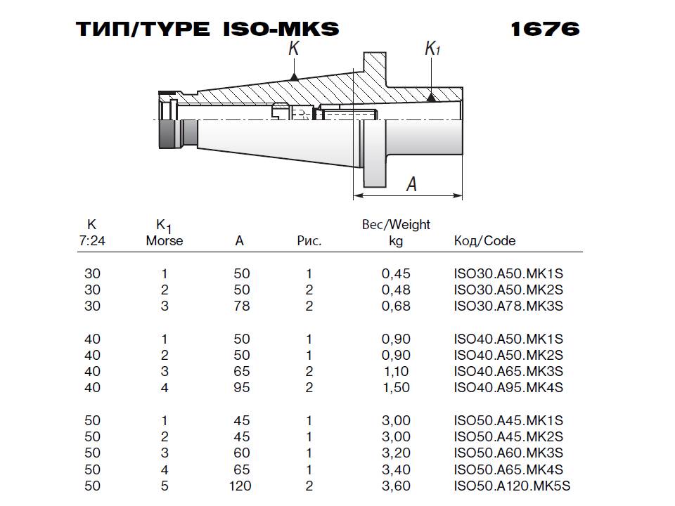 Размер конуса. Втулка переходная ИСО 40 на км4 чертеж. Втулка переходная 7:24 50-км3 для концевых фрез ГОСТ 13790-68 zitom as20503. Оправка для фрезерного станка sk50 7/24 din 2080. Оправка Дин 2080 конус45.
